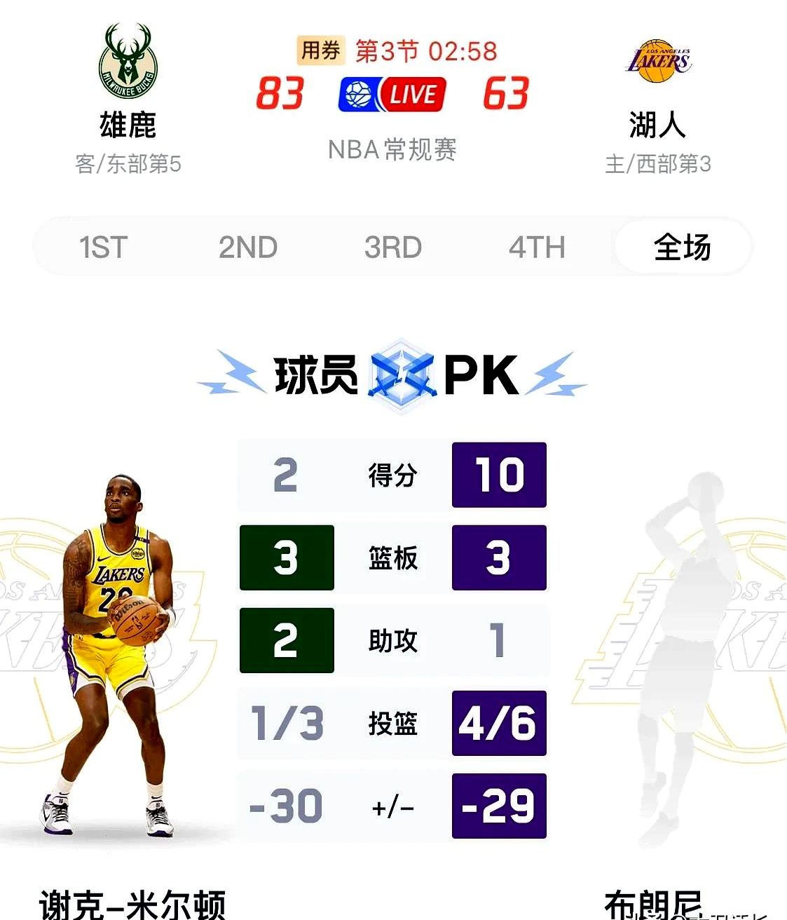 包含雄鹿不断突破！，Rookie连续七场比赛得分超过出色发挥全场沸腾不已的词条
