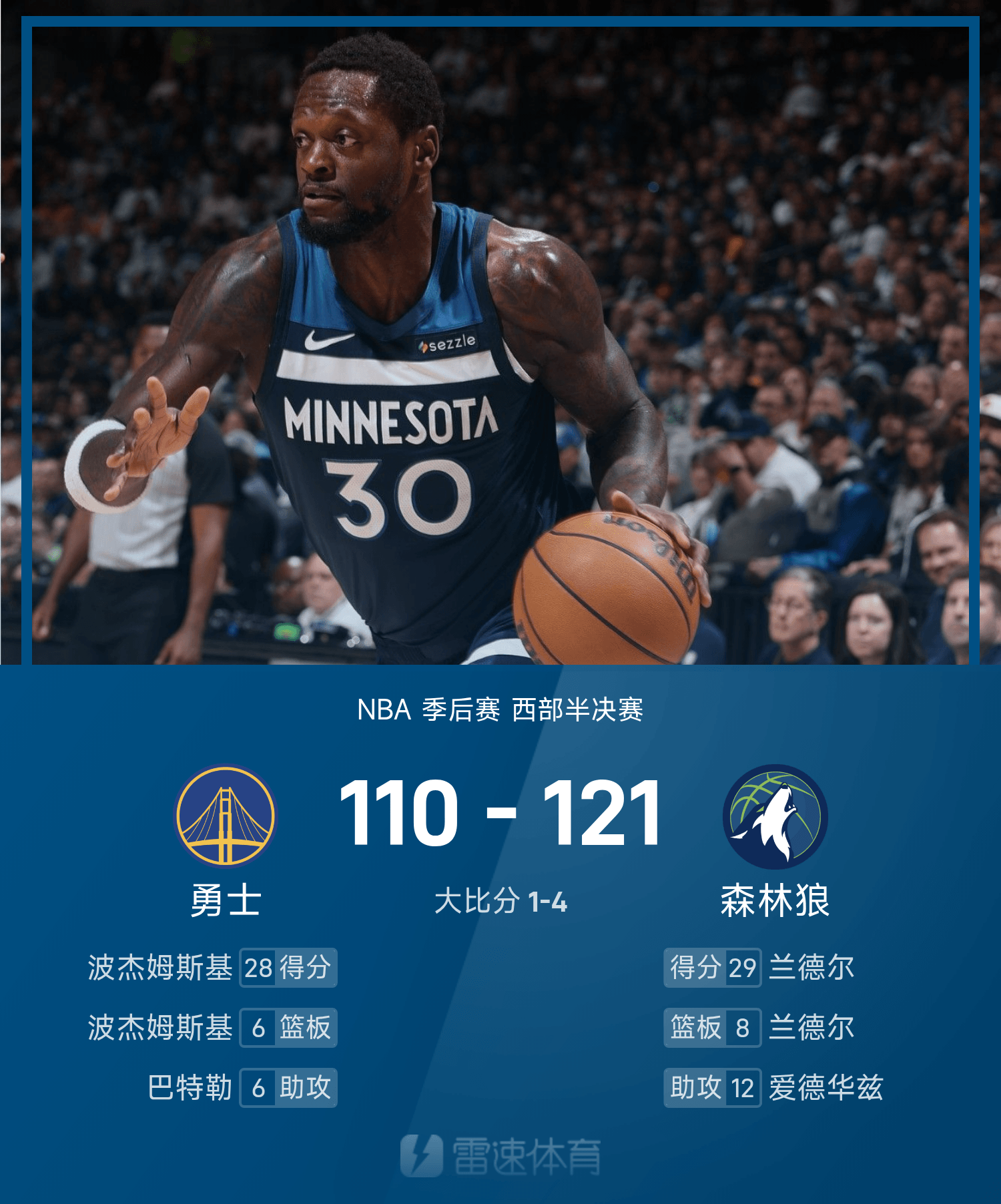 关于赛地聚焦——NBA常规赛今晚热度飙升，利物浦队长鼓劲，引发热议，医务组通报恢复的信息-HTH SPORTS中国